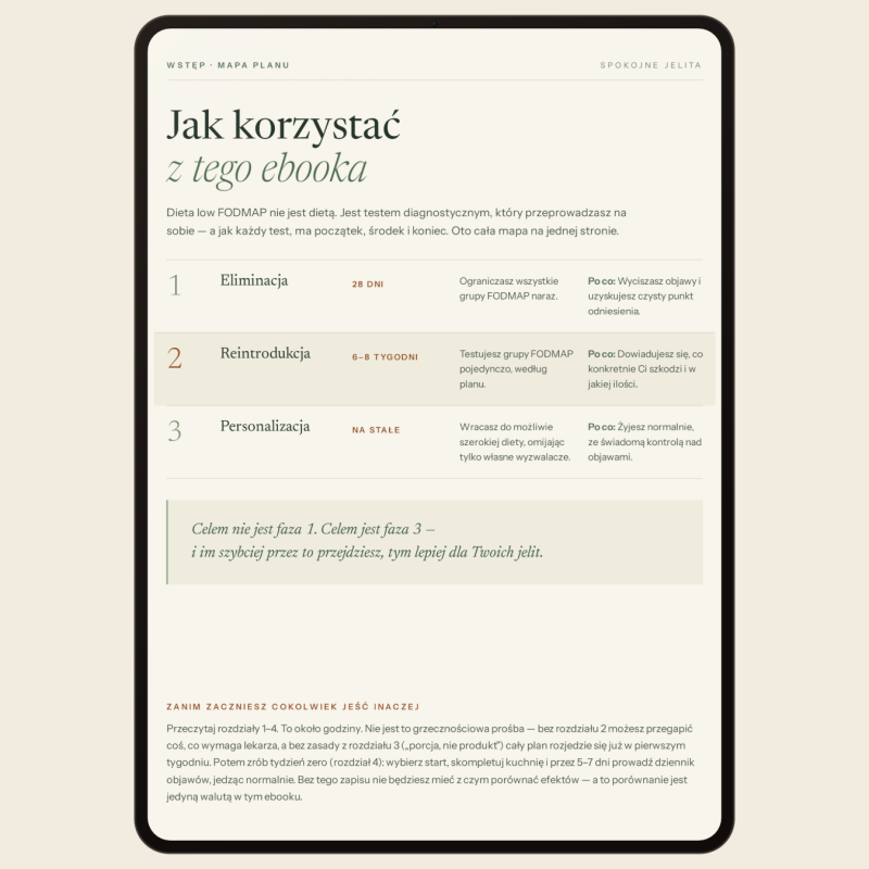 Spokojne jelita - 28-dniowy jadłospis Low FODMAP przy IBS i SIBO